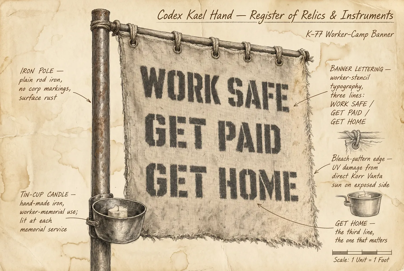 The Worker-Camp Banner